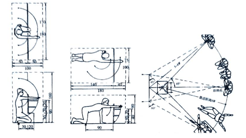 湖南室內(nèi)空間設(shè)計中人體與動作空間概述最新6