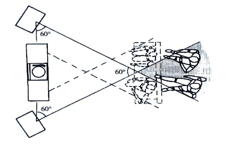 湖南室內(nèi)空間設(shè)計中人體與動作空間概述最新7